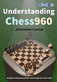 Understanding Chess960